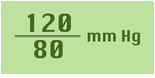 Understand your blood pressure readings