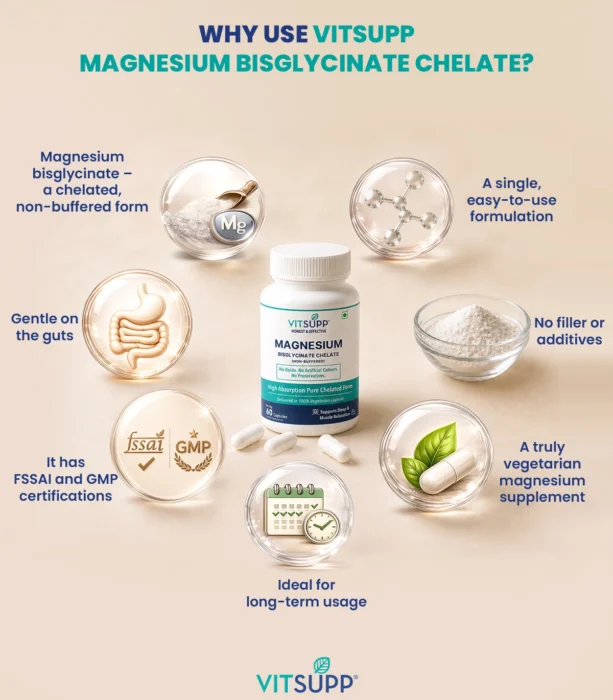 Why VitSupp Magnesium Bisglycinate Chelate Fits the Bill?