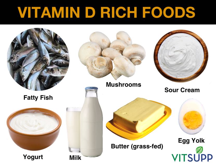 Vitamin D Food Chart