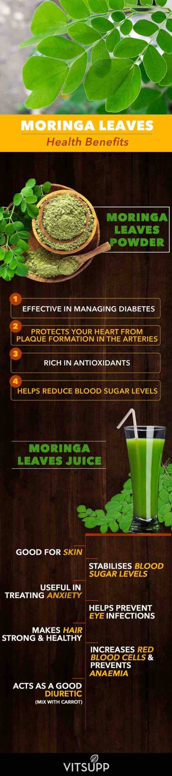 Health benefits of drumstick leaves powder and Juice