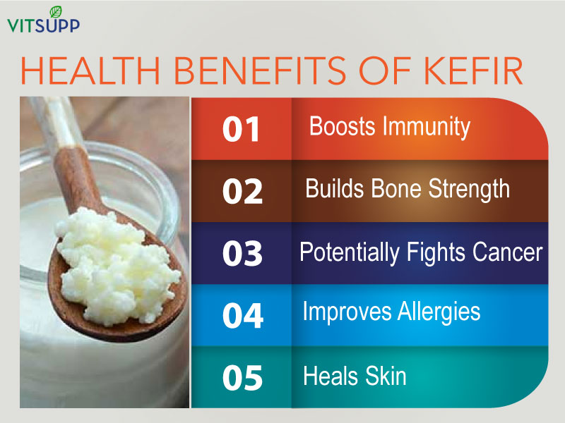 Health Benefits of kefir