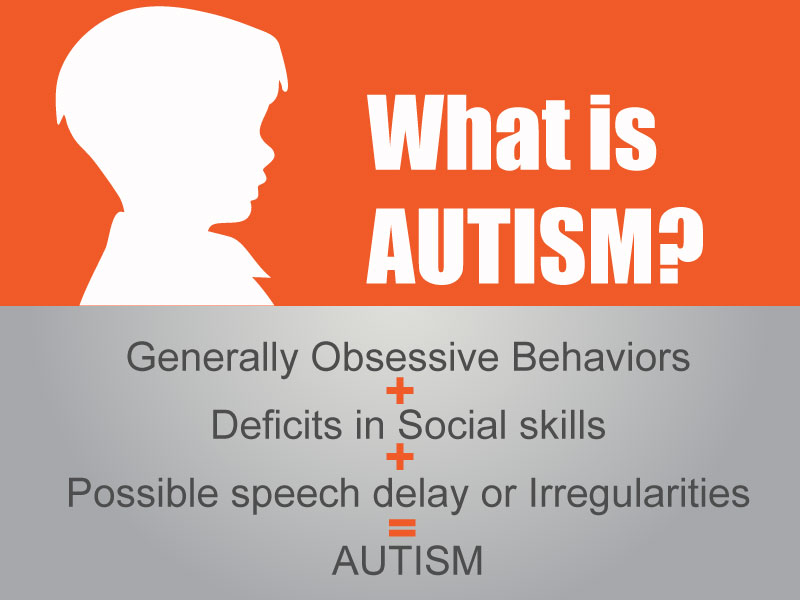 Myths about Autism- What really is Autism