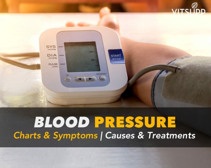 Blood Pressure Guide