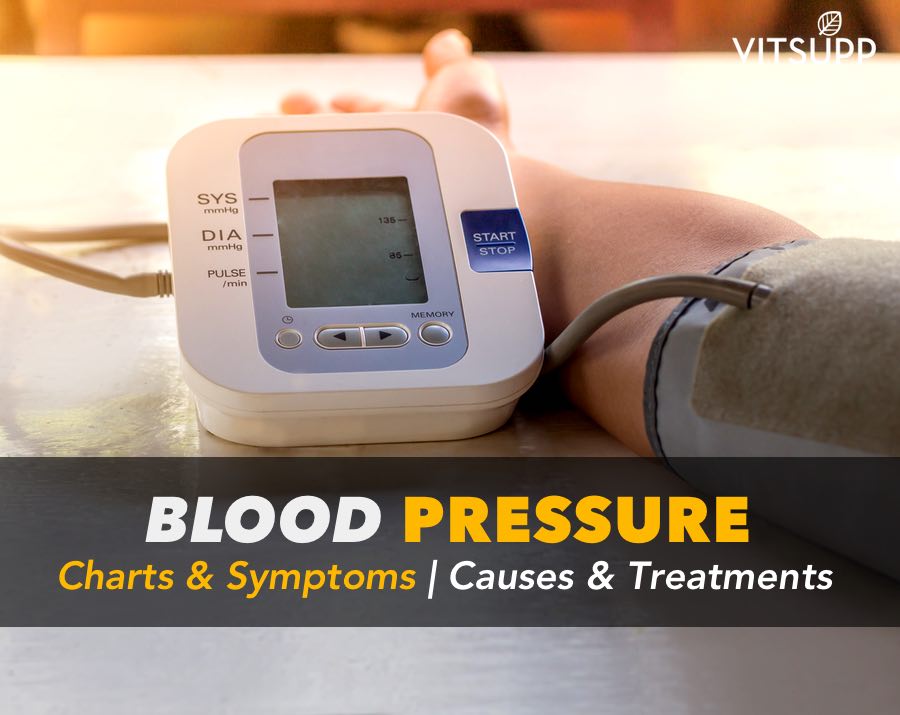 Normal & High Blood Pressure – Chart, Symptoms & Treatment