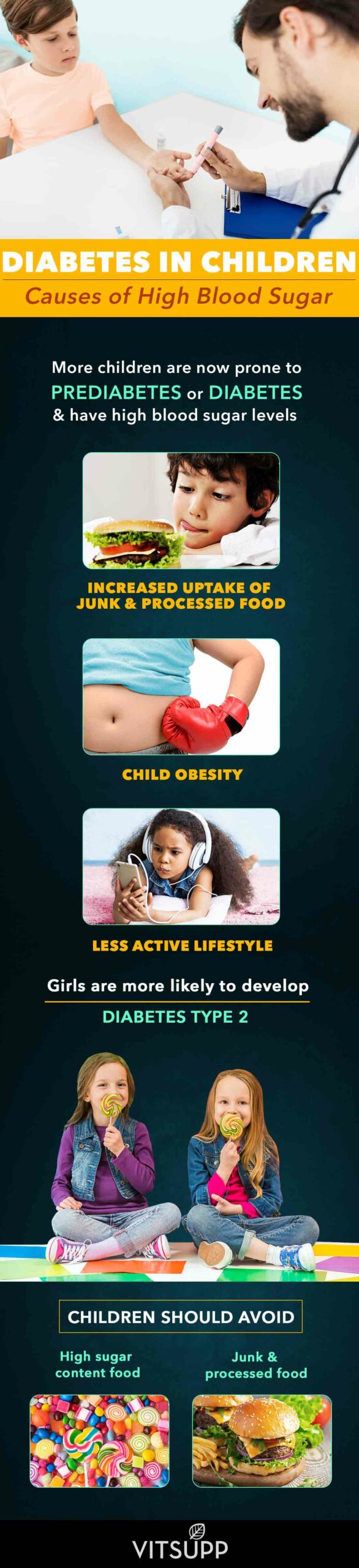 symptoms of diabetes in children