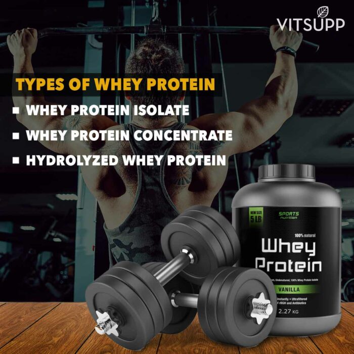 Types of whey protein