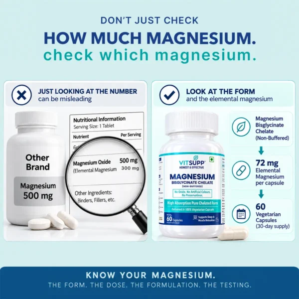 Always check your Magnesium Formulation