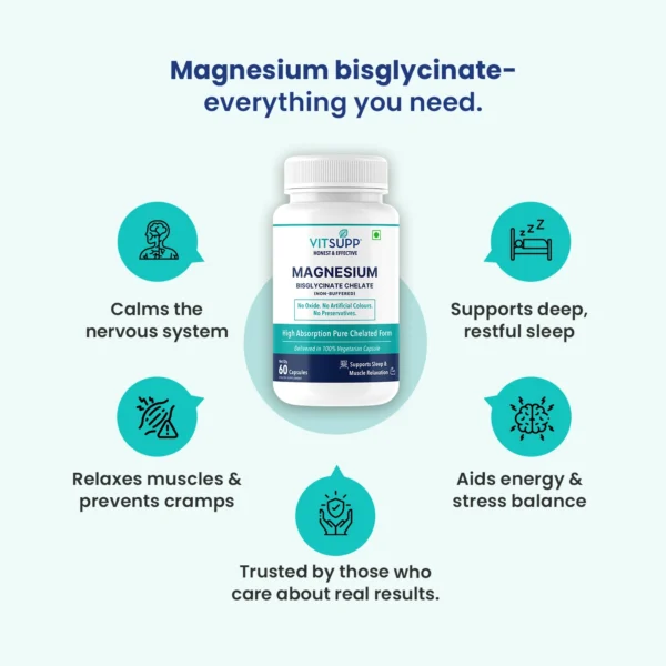 Benefits Of Vitsupp Magnesium Bisglycinate Capsules