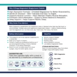 Magnesium Ingredients