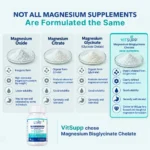 Not all Magnesium Supplements are Formulated the same