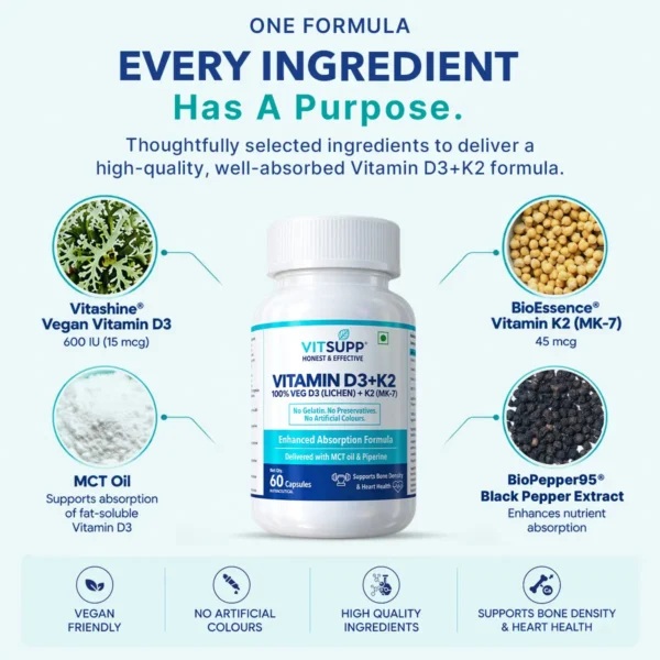 VitSupp Vitamin D3 K2 bottle featuring vegan lichen D3, K2 MK-7, MCT oil and black pepper extract