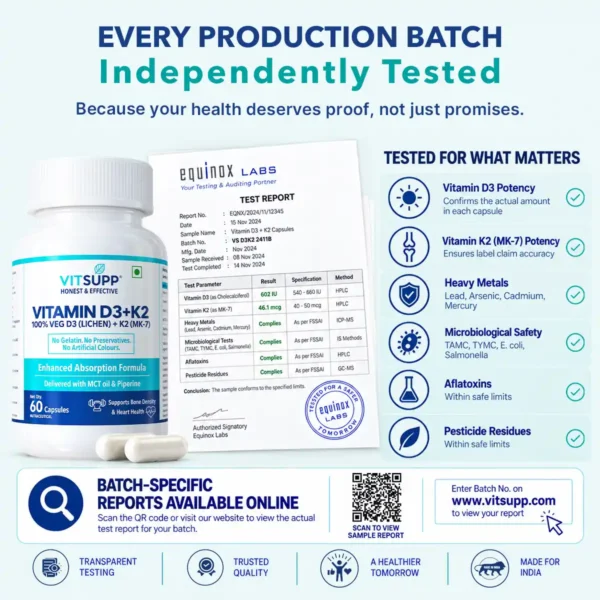 VitSupp Vitamin D3 K2 bottle with a sample laboratory report illustrating batch testing parameters