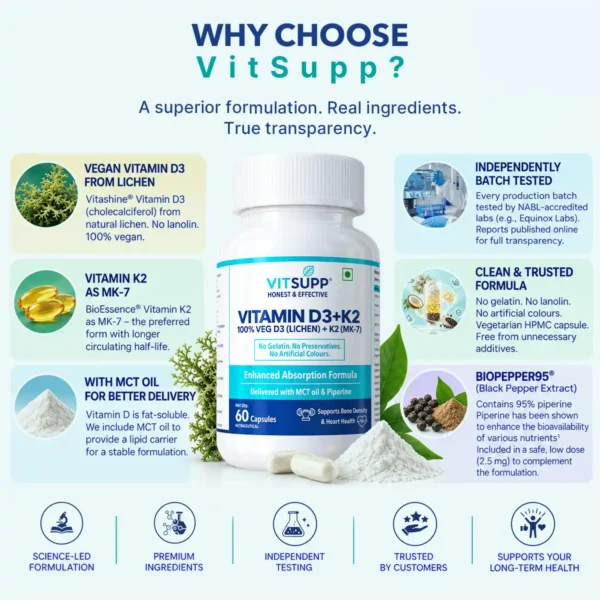 VitSupp Vitamin D3 K2 supplement featuring vegan D3 from lichen, K2 MK-7, MCT oil and independent batch testing