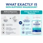 What exactly is Non-Buffered Magnesium Bisglycinate Chelate