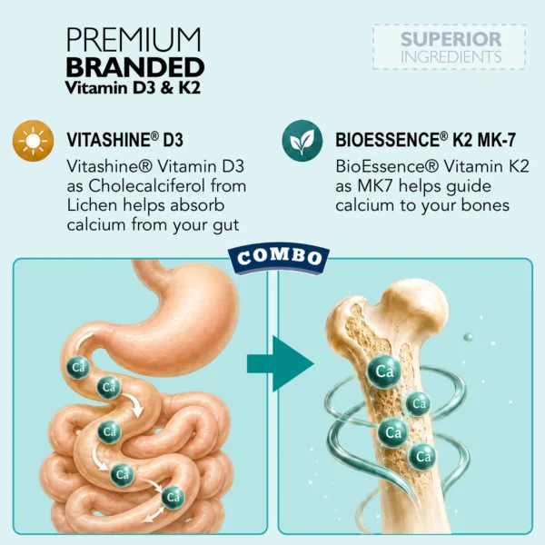 vitamin d3+k2 - calcium utilization in bones
