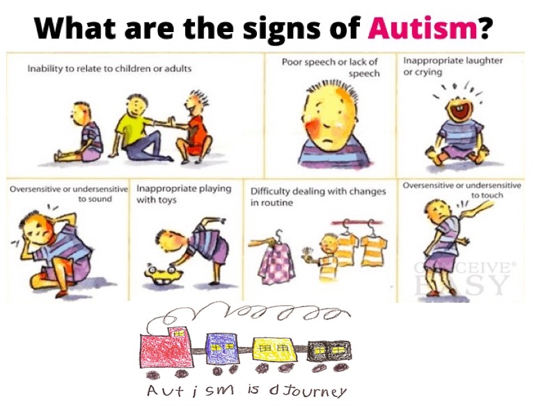 COMMON AUTISM SIGNS IN KIDS