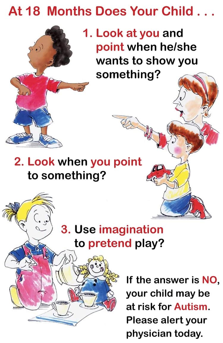 DEVELOPMENTAL MILESTONES AT 18 MONTHS