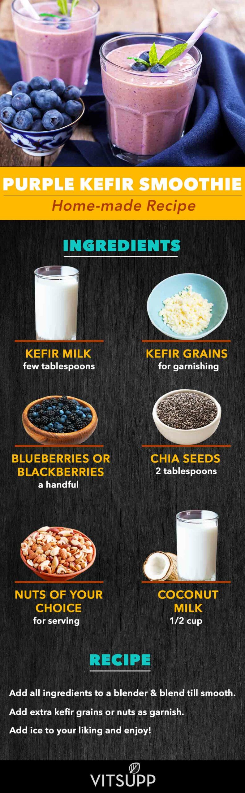 How to make kefir yogurt drink