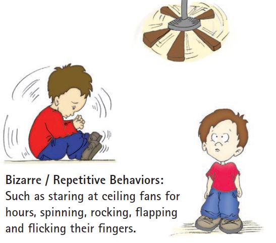 Restricted and repetitive behavior