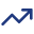 Share your affiliate link and earn ₹100 per completed order