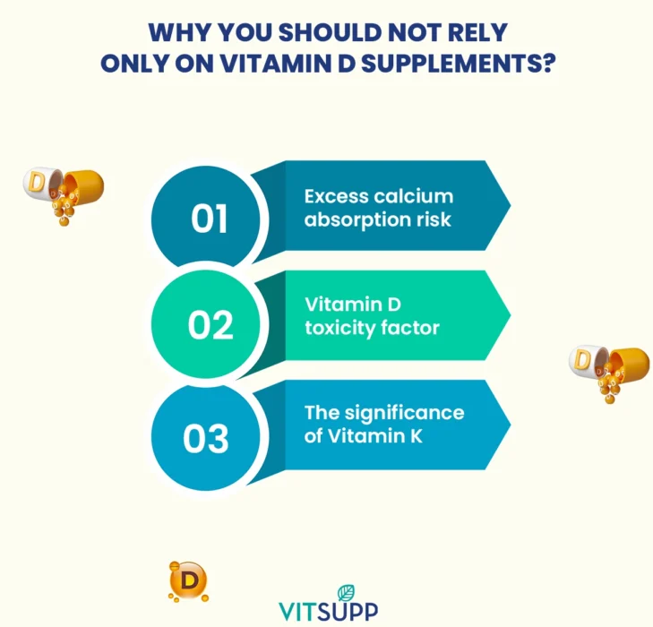 Why should not rely only on vitamin D supplements