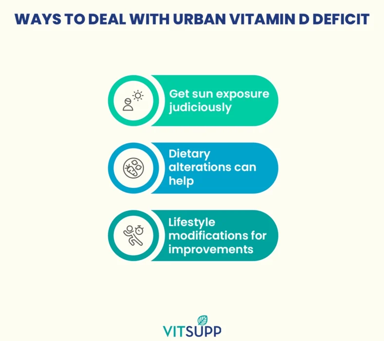how to improve vitamin D levels naturally