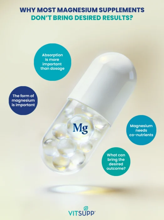 Best Form of Magnesium Supplement