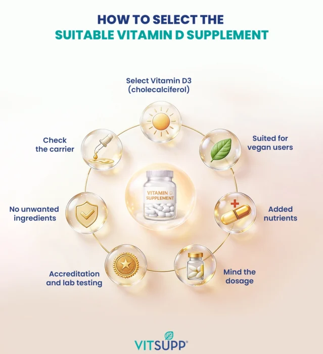 How to Choose the Ideal Vitamin D Supplement