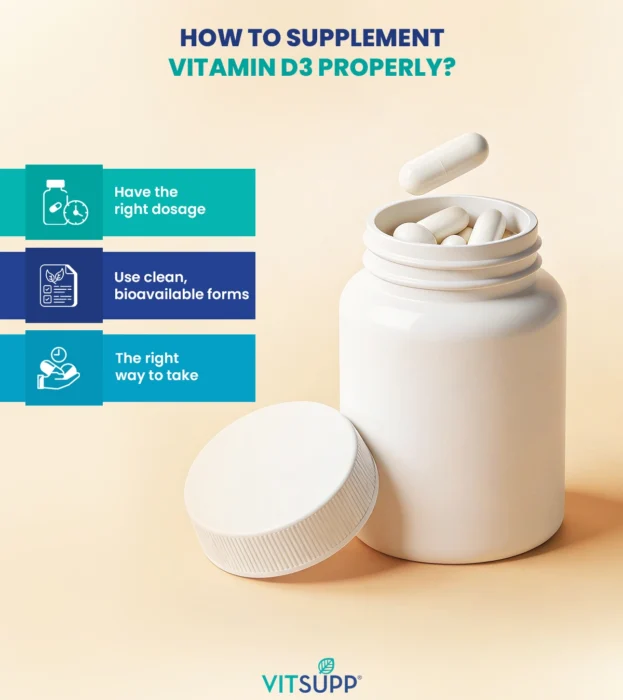 Right Way to Supplement Vitamin D3