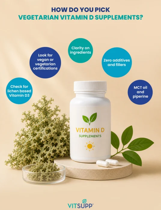 How to Choose Truly Vegetarian Vitamin D Supplements