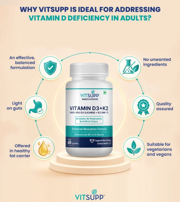 Why is VitSupp the Smarter Solution to Deal with Vitamin D Deficiency in Adults?