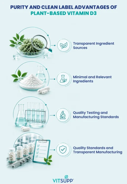 Advantages of Plant-Based Vitamin D3