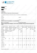 USFDA Registration - Bliss Lifesciences LLP - page4