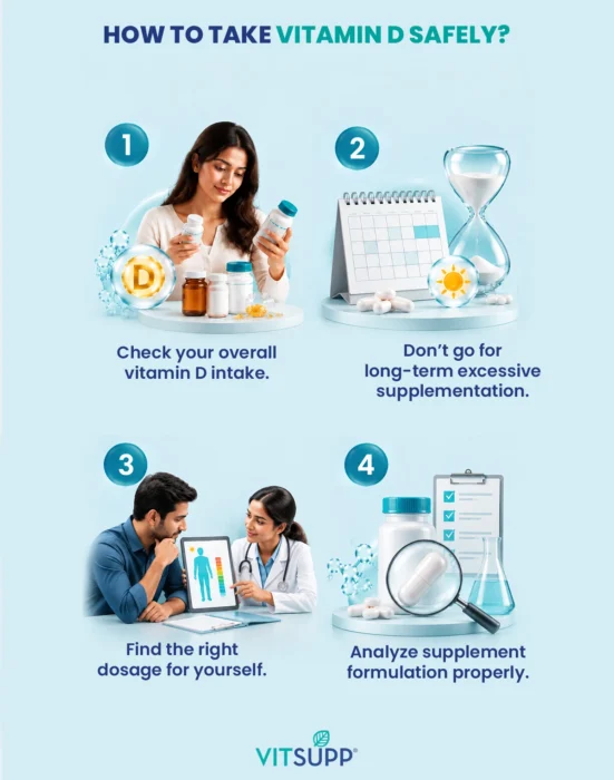Four steps to take vitamin D safely: check total intake, avoid long-term high-dose supplements, find your right vitamin D dosage, and check the formulation