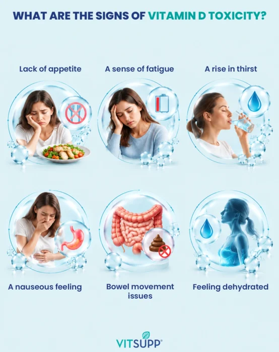Infographic of vitamin D toxicity symptoms: loss of appetite, fatigue, increased thirst, nausea, constipation and dehydration