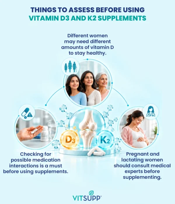 What to check before taking vitamin D3 and K2 supplements, VitSupp infographic on medicines and pregnancy